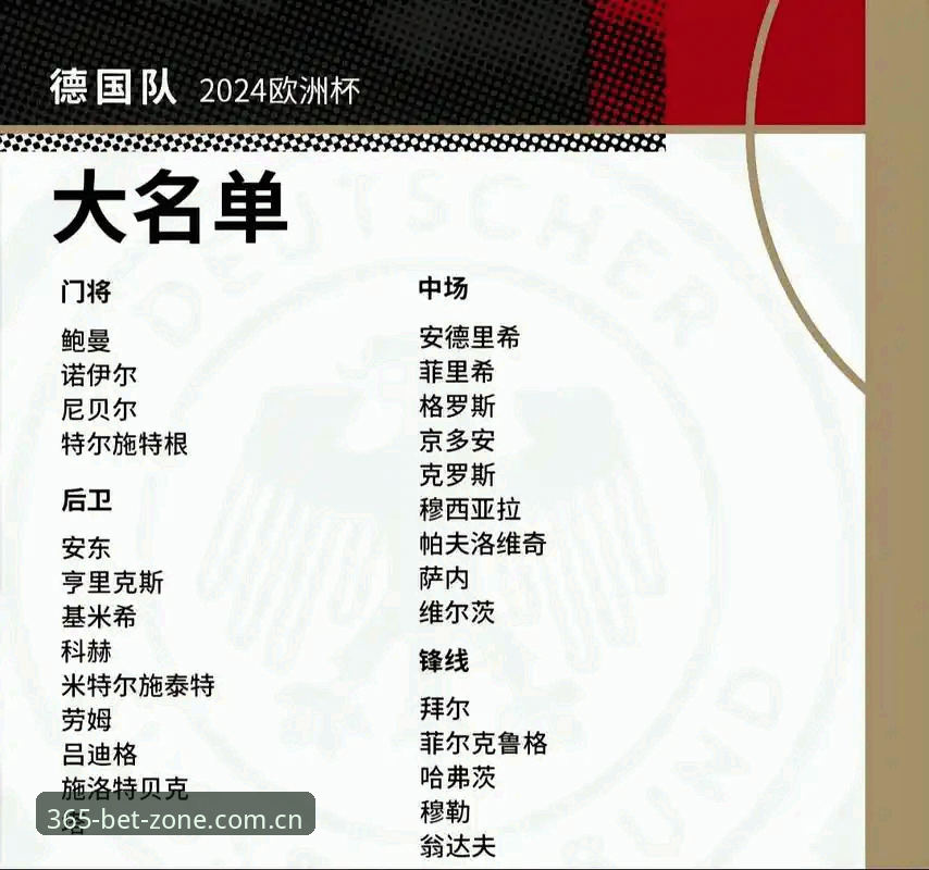 bet365老虎机下载 资深用户分享:德国队世界杯大名单揭晓,在bet365平台见证诺伊尔第五次出征